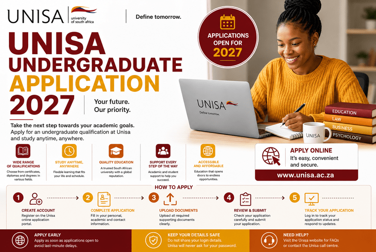 Unisa Online Application 2027 Undergraduate